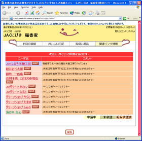 リンク関係がリスト表示されます。